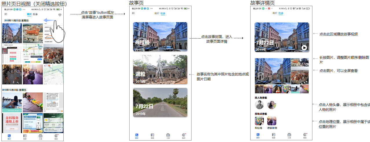 看见每一刻:一刻相册APP产品分析报告