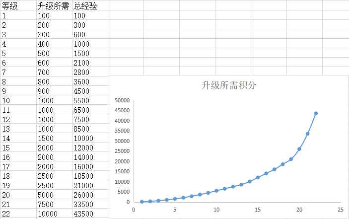 看见每一刻：一刻相册APP产品分析报告