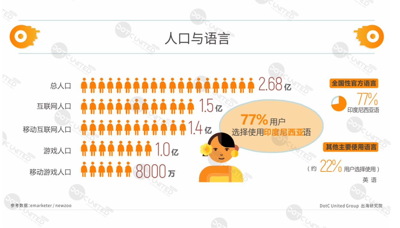 产品分析：东南亚消费分期平台Akulaku