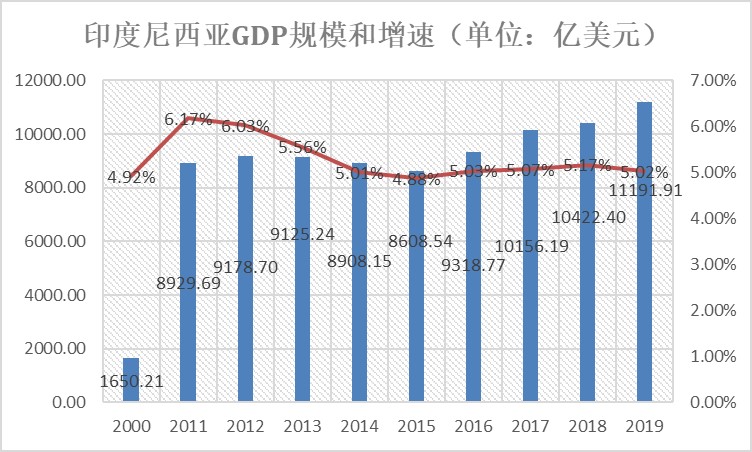 产品分析：东南亚消费分期平台Akulaku