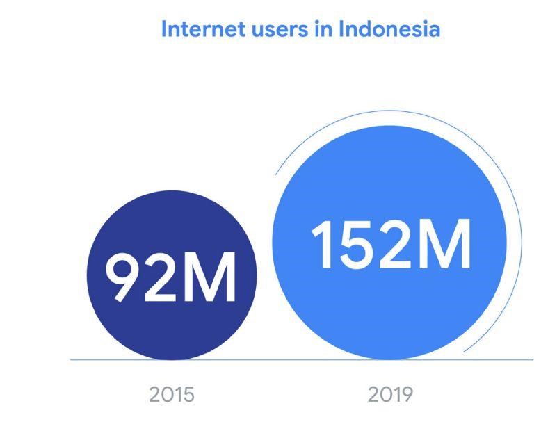 产品分析：东南亚消费分期平台Akulaku