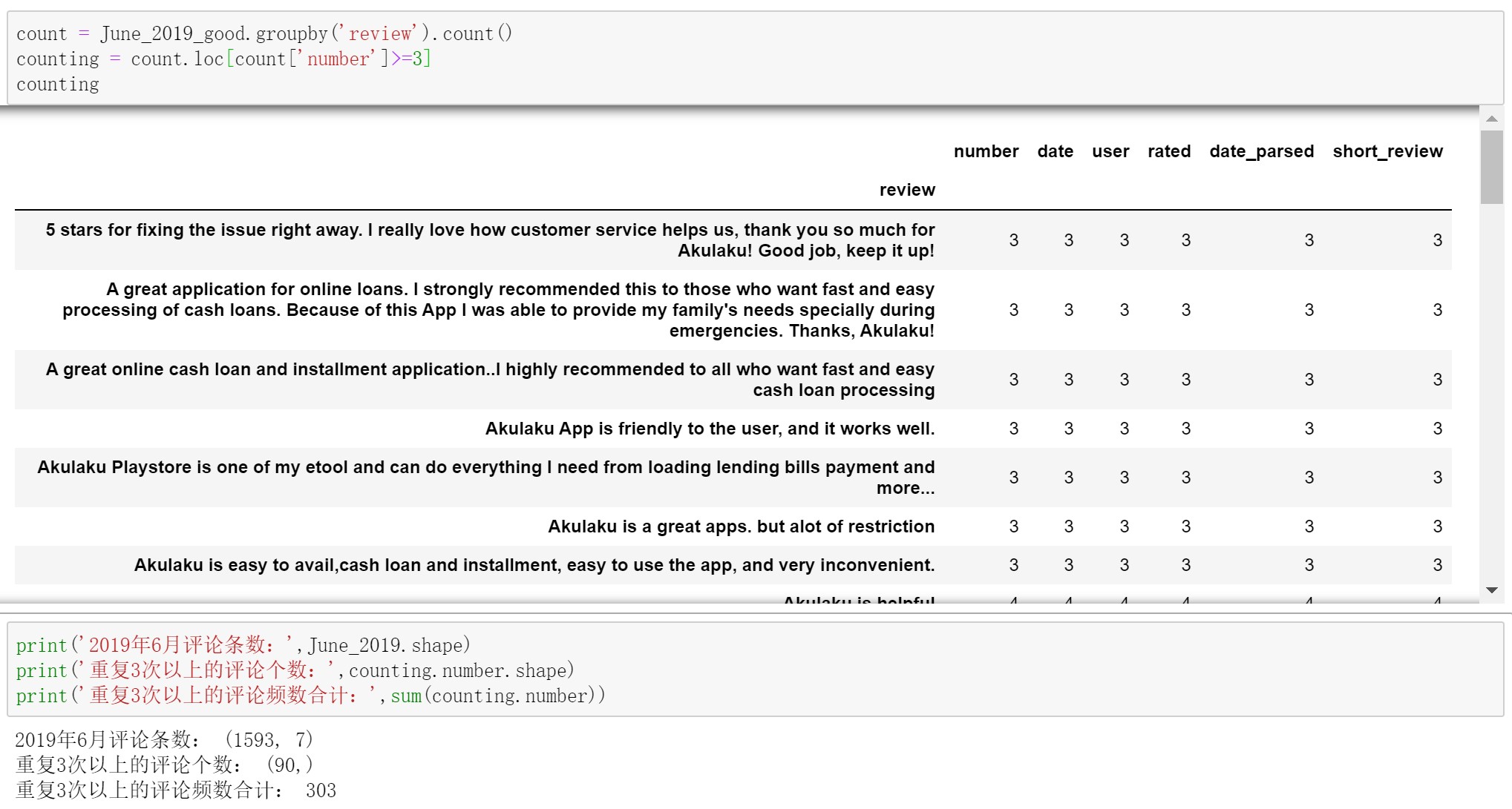 产品分析:东南亚消费分期平台Akulaku
