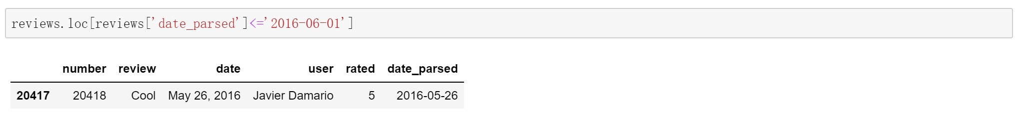 产品分析:东南亚消费分期平台Akulaku