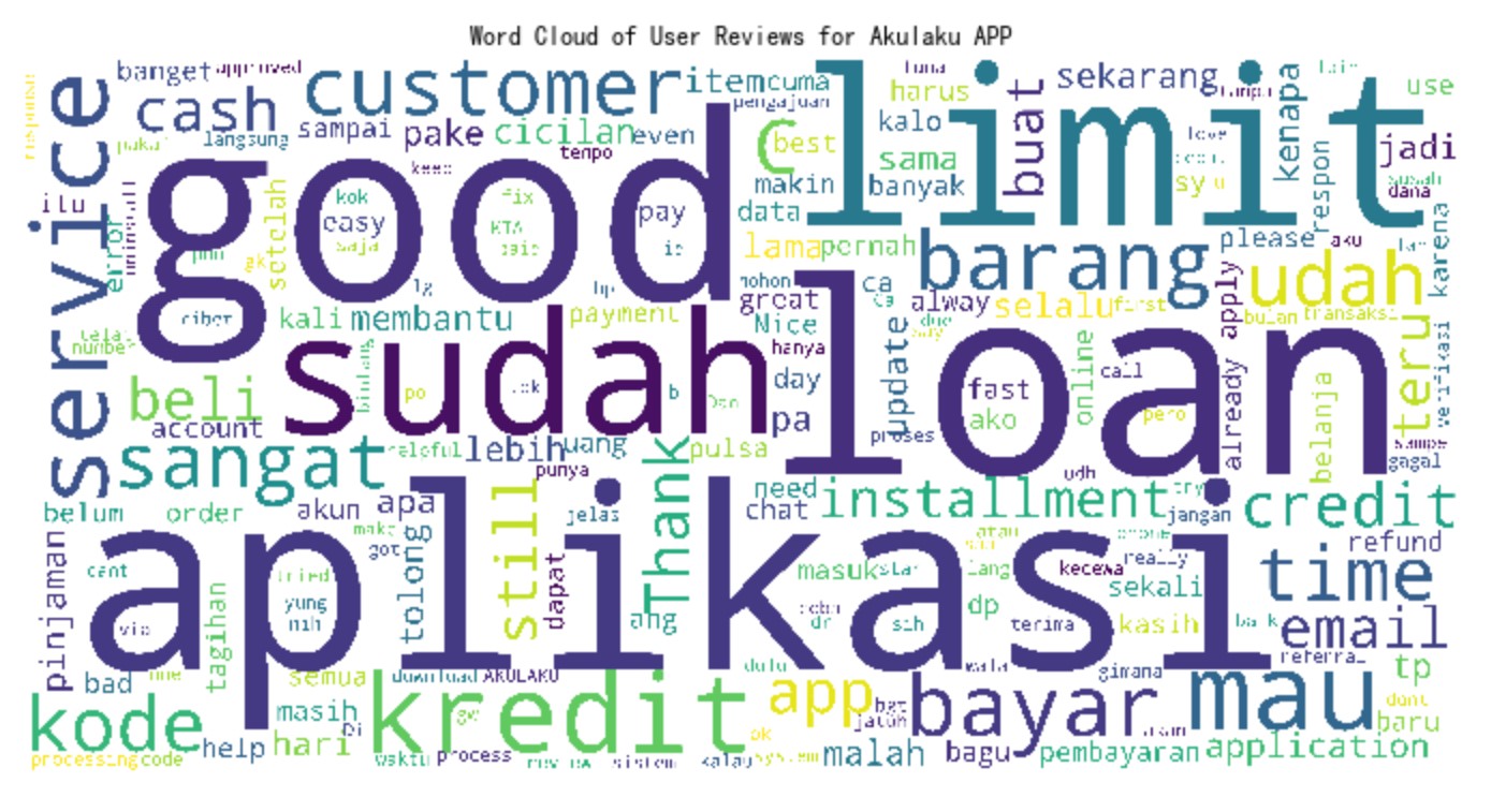 产品分析:东南亚消费分期平台Akulaku