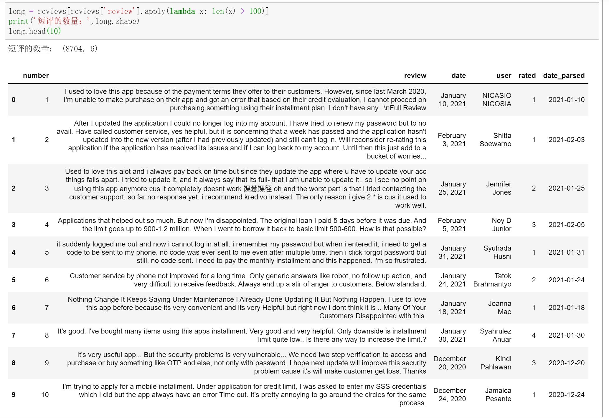 产品分析:东南亚消费分期平台Akulaku