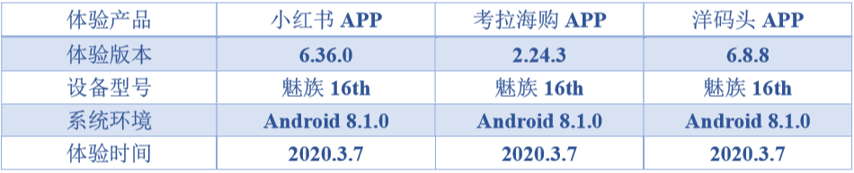 小红书产品分析(竞品考拉海购、洋码头) 小红书产品分析(竞品考拉海购、洋码头)
