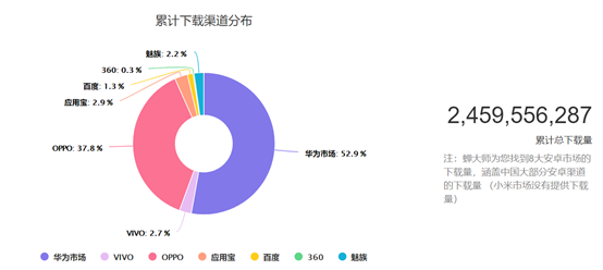 小红书产品分析(竞品考拉海购、洋码头) 小红书产品分析(竞品考拉海购、洋码头)