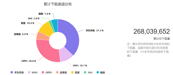 小红书产品分析(竞品考拉海购、洋码头) 小红书产品分析(竞品考拉海购、洋码头)
