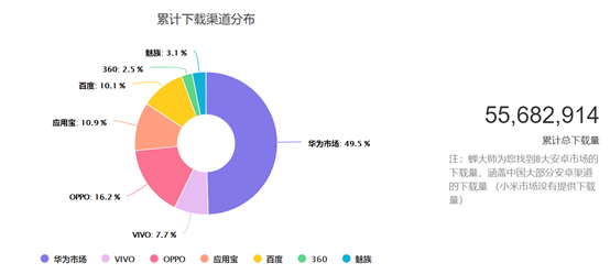 小红书产品分析(竞品考拉海购、洋码头) 小红书产品分析(竞品考拉海购、洋码头)