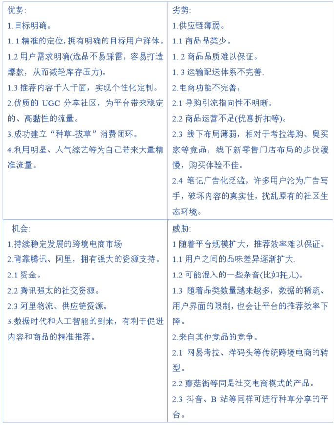小红书产品分析(竞品考拉海购、洋码头) 小红书产品分析(竞品考拉海购、洋码头)