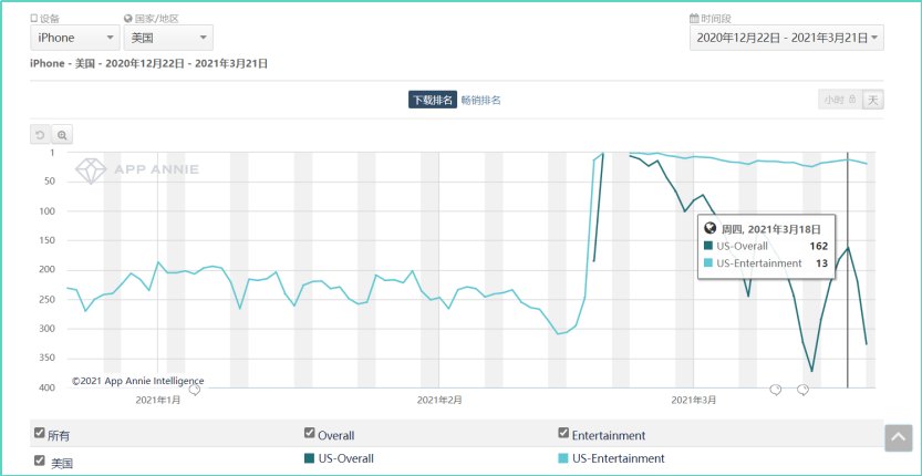 拉屎还要做标记？狗狗才有的行为，人类为什么乐此不疲