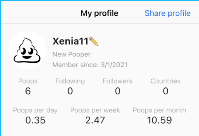 拉屎还要做标记？狗狗才有的行为，人类为什么乐此不疲