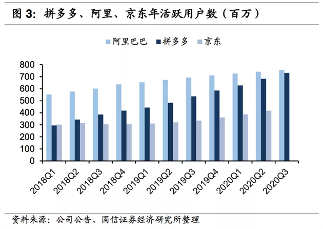 淘宝和微信“和好”，冤家宜解不宜结？