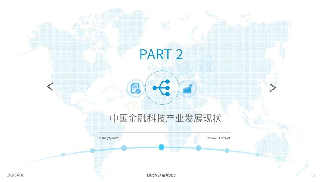 这几个金融科技的新势力你可能还不知道!