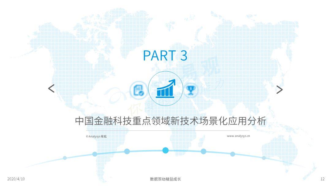 这几个金融科技的新势力你可能还不知道!