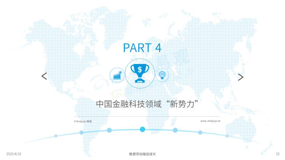 这几个金融科技的新势力你可能还不知道!