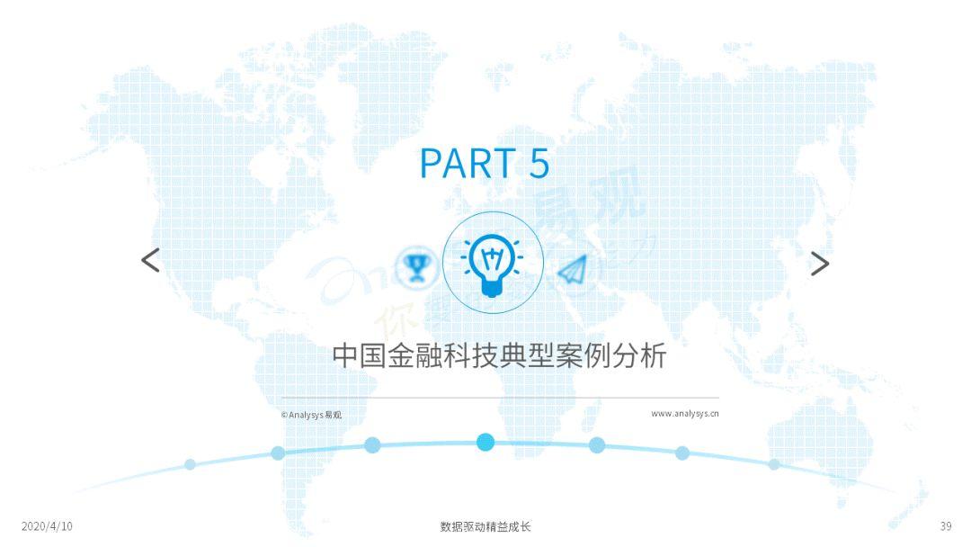 这几个金融科技的新势力你可能还不知道!