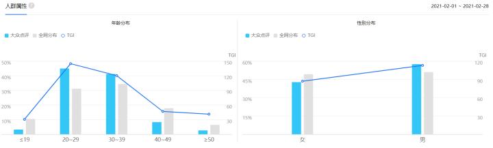 nomito,生活触手可及