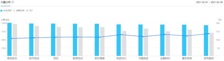 nomito,生活触手可及