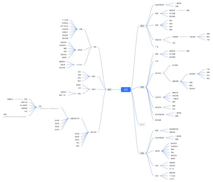 nomito,生活触手可及