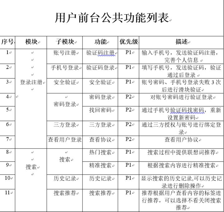 nomito,生活触手可及