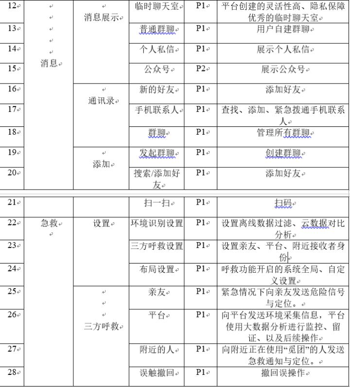 nomito,生活触手可及