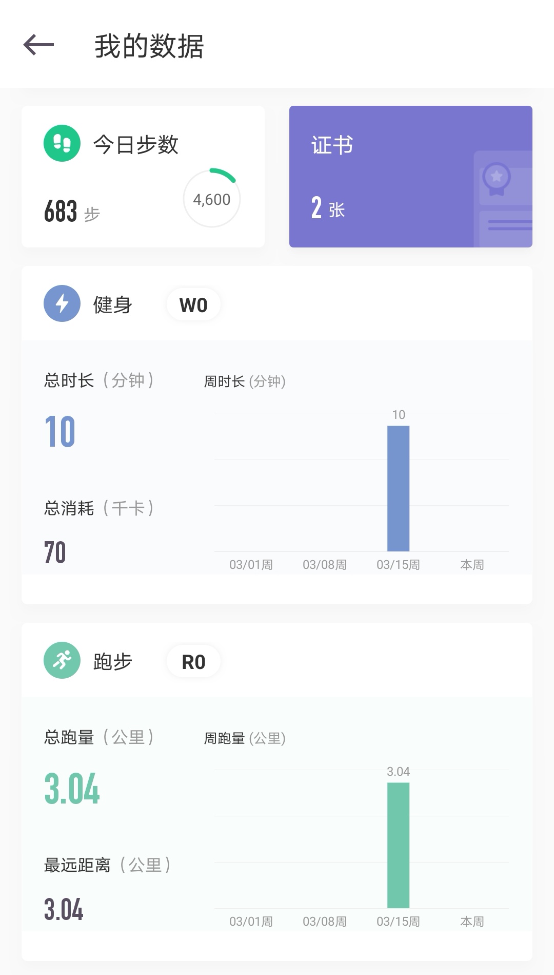 线上健身的运转逻辑:KEEP产品分析