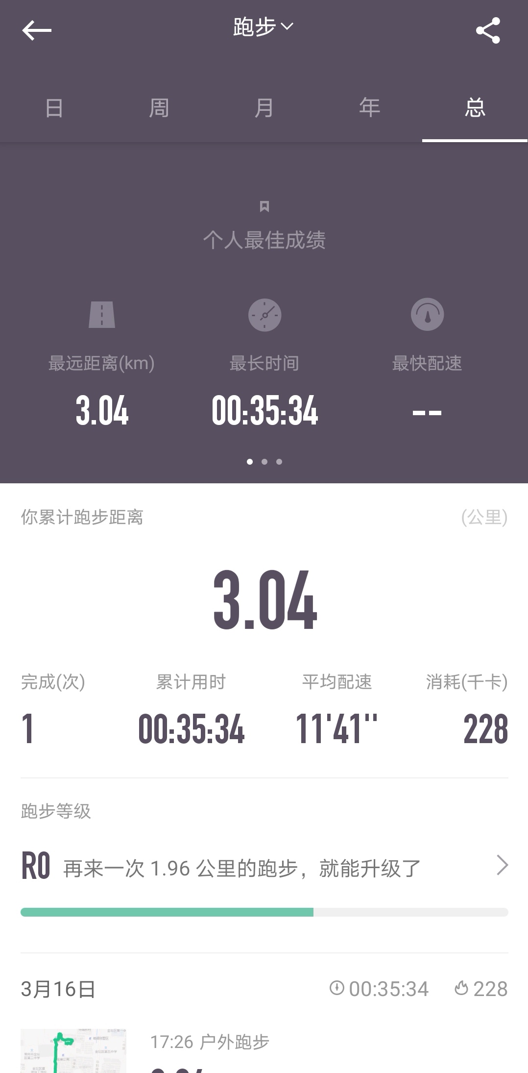 线上健身的运转逻辑:KEEP产品分析