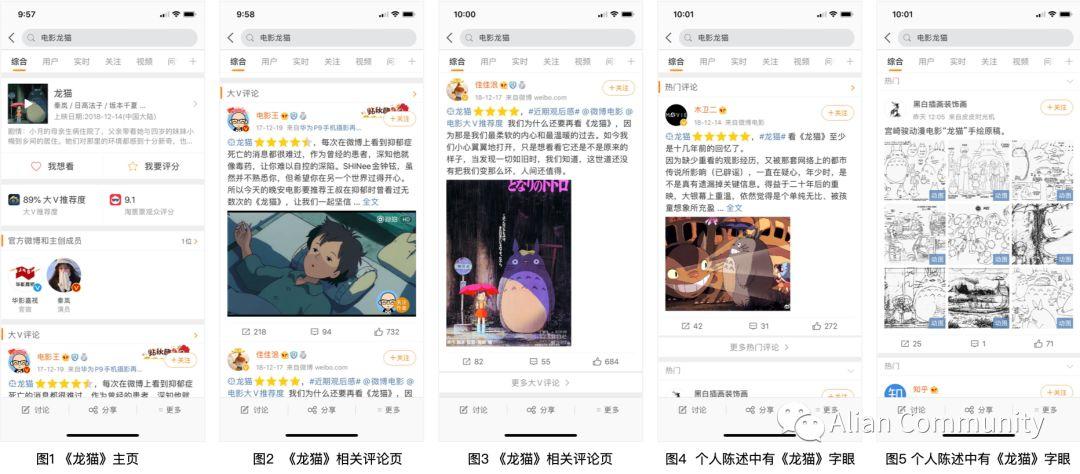 微博搜索策略分析