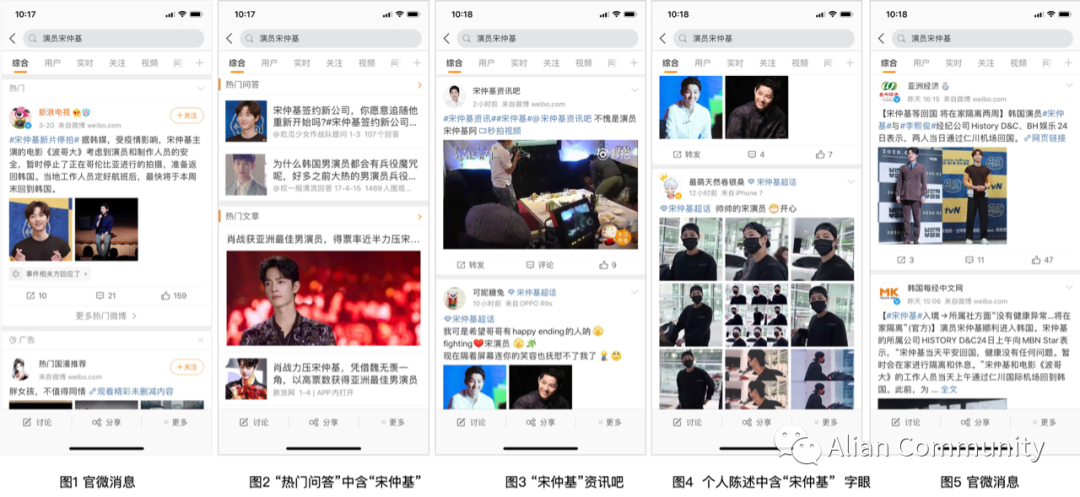 微博搜索策略分析