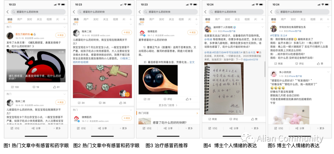 微博搜索策略分析