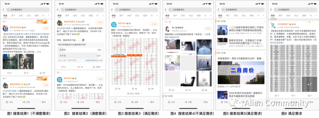 微博搜索策略分析