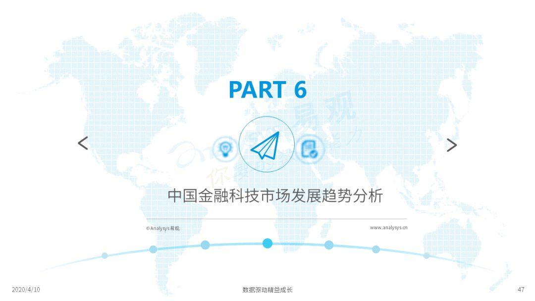 这几个金融科技的新势力你可能还不知道!