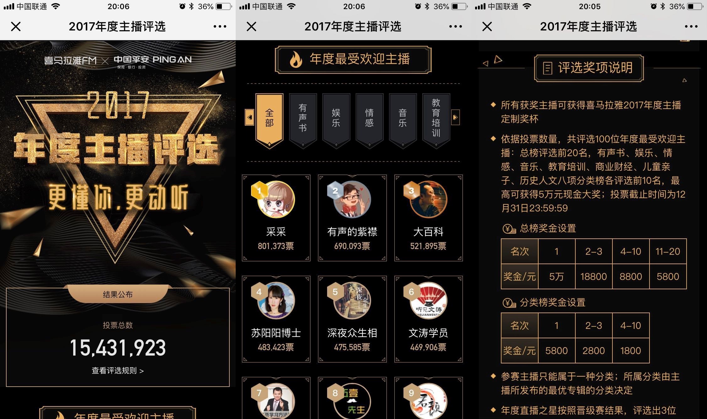 用增长模型，复盘喜马拉雅FM的产品增长