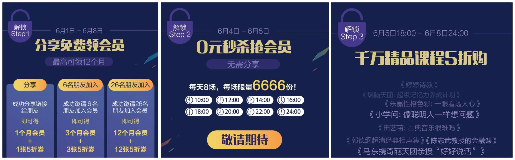 用增长模型，复盘喜马拉雅FM的产品增长