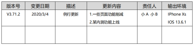 PRD：倒推“Soul”APP产品需求文档