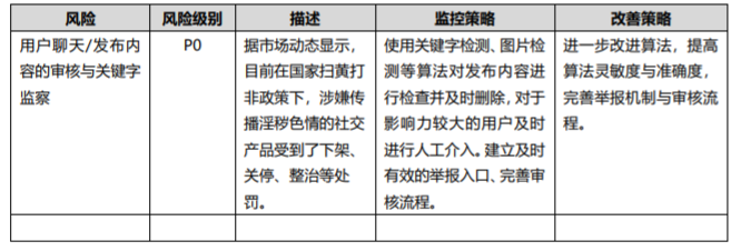 PRD：倒推“Soul”APP产品需求文档