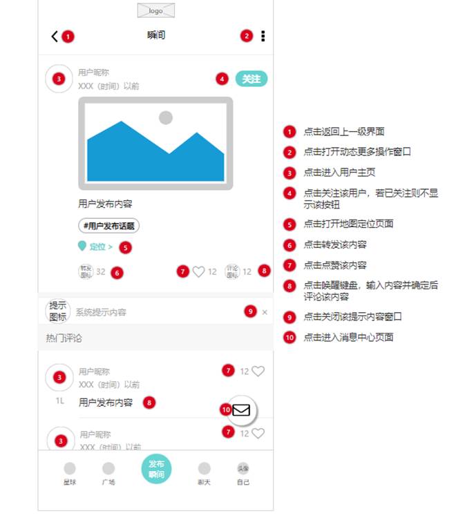 PRD：倒推“Soul”APP产品需求文档