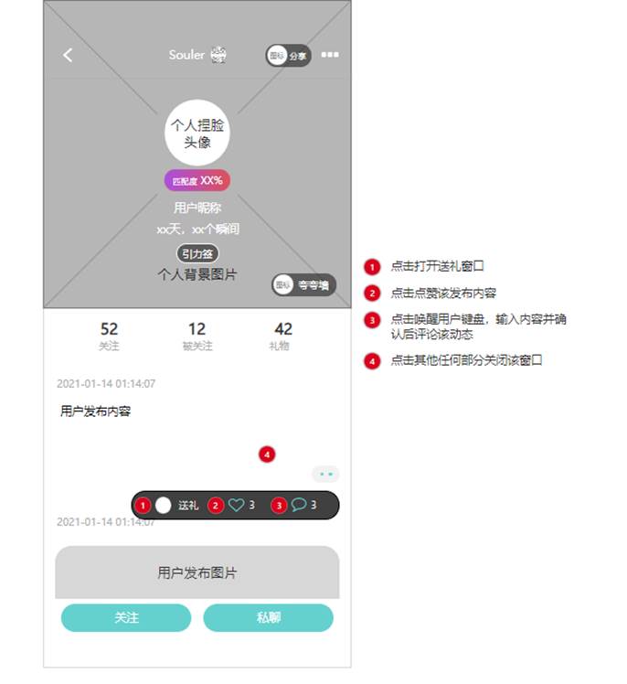 PRD：倒推“Soul”APP产品需求文档