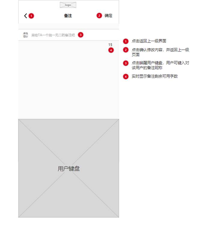 PRD：倒推“Soul”APP产品需求文档