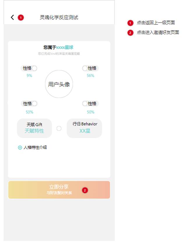 PRD：倒推“Soul”APP产品需求文档