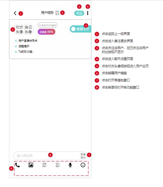 PRD：倒推“Soul”APP产品需求文档
