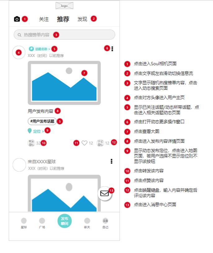 PRD：倒推“Soul”APP产品需求文档