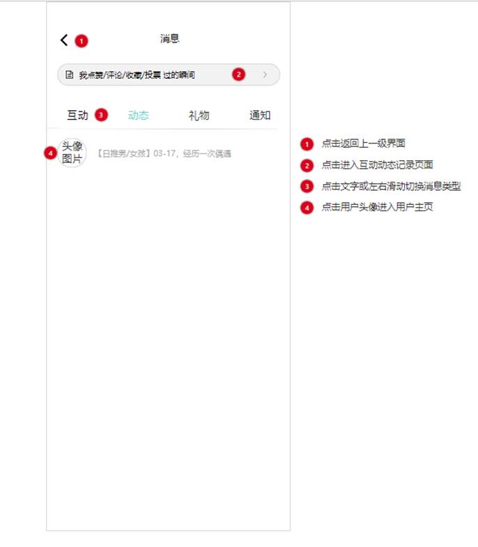 PRD：倒推“Soul”APP产品需求文档