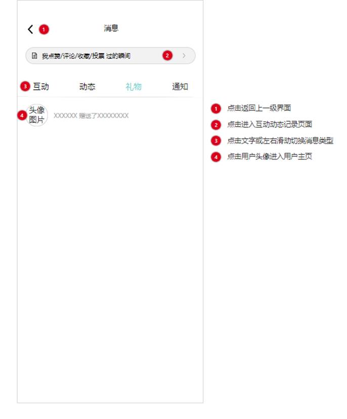 PRD：倒推“Soul”APP产品需求文档