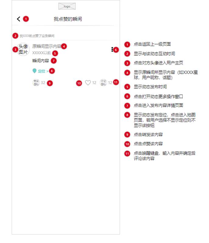 PRD：倒推“Soul”APP产品需求文档