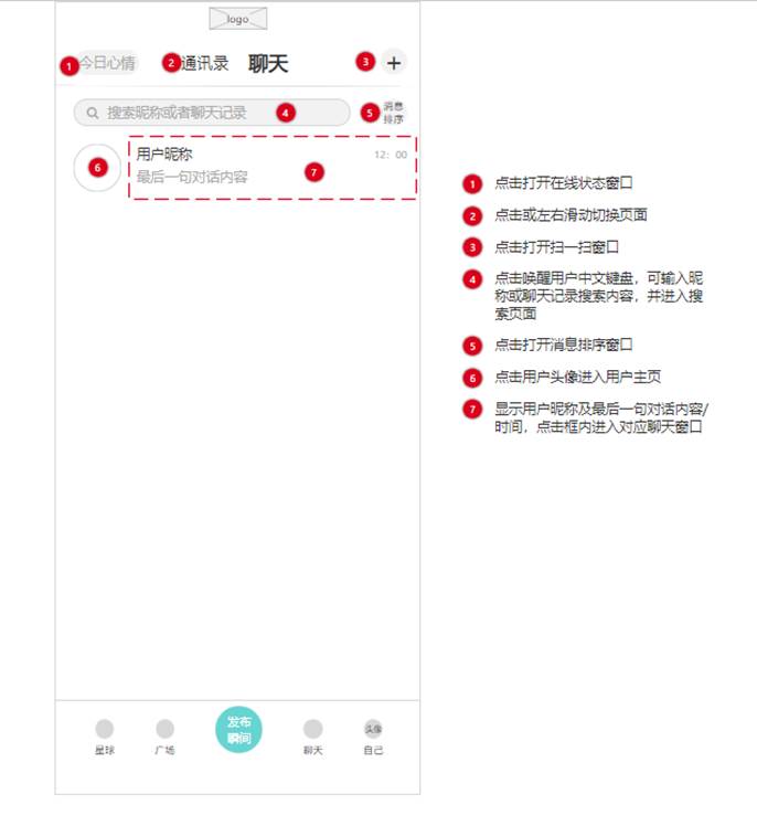 PRD：倒推“Soul”APP产品需求文档