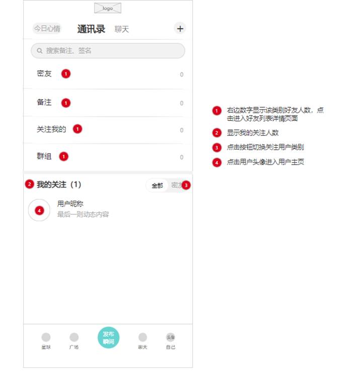 PRD：倒推“Soul”APP产品需求文档