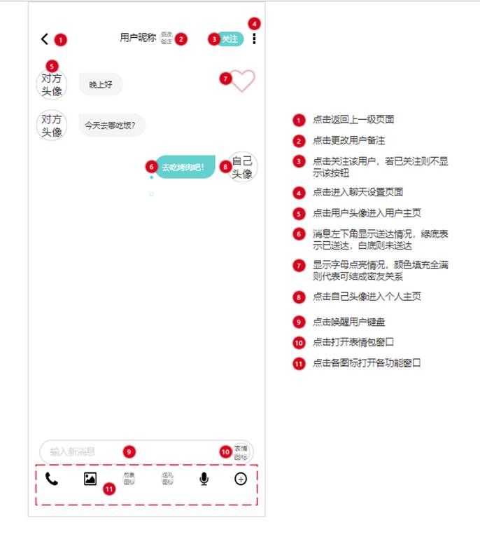PRD：倒推“Soul”APP产品需求文档