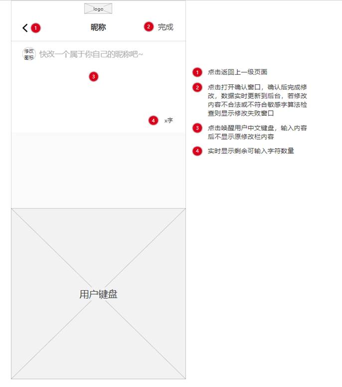 PRD：倒推“Soul”APP产品需求文档